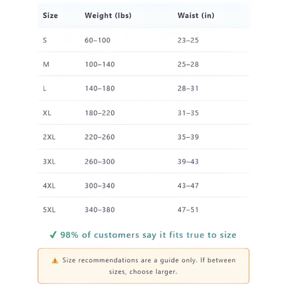 ✨ From Stubborn Belly to Sculpted Curves! | ⏱️ Mimic a HIIT Workout in 30 Mins! |8-in-1 Thermogenic Sculpting Shorts