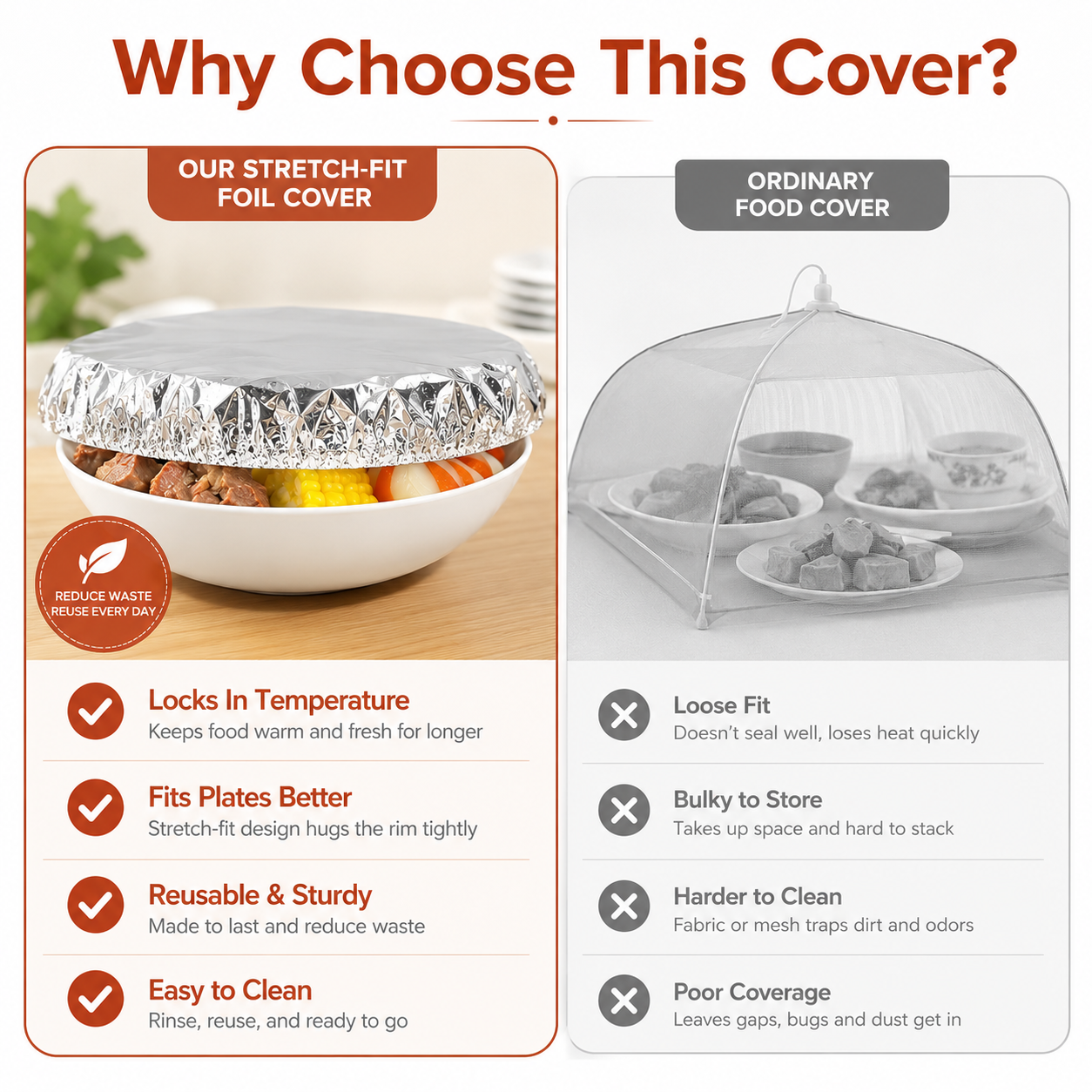🍲🔥 Home dining table & food container aluminum foil heat-retaining cover