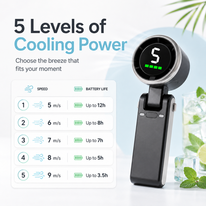 Portable Handheld Turbo Fan