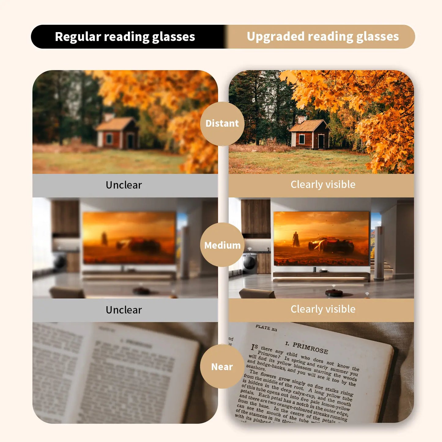 I stopped carrying three pairs of glasses after I found this "Smart Lens" hack
