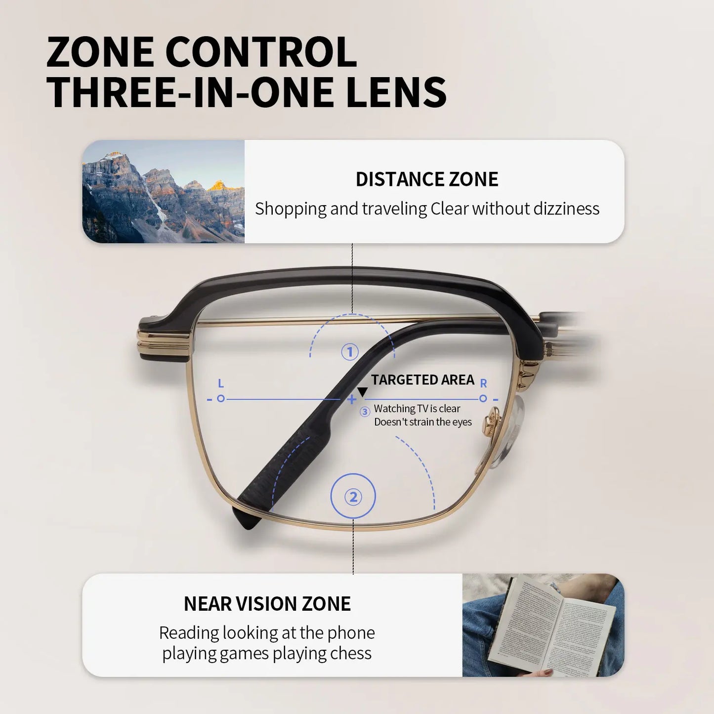 I stopped carrying three pairs of glasses after I found this "Smart Lens" hack