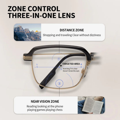 I stopped carrying three pairs of glasses after I found this "Smart Lens" hack