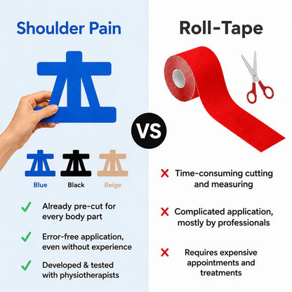 🔥Kinesiology Reduce Shoulder Pain & Knee Tape