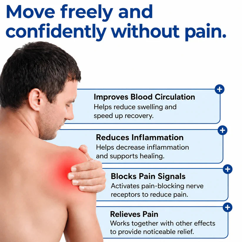 🔥Kinesiology Reduce Shoulder Pain & Knee Tape